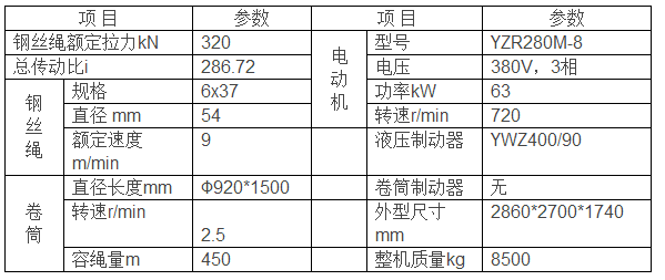 JM32T型卷揚(yáng)機(jī)參數(shù)圖
