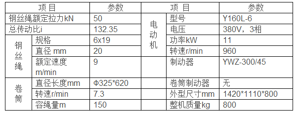 JM5.0T型卷揚機參數(shù)表