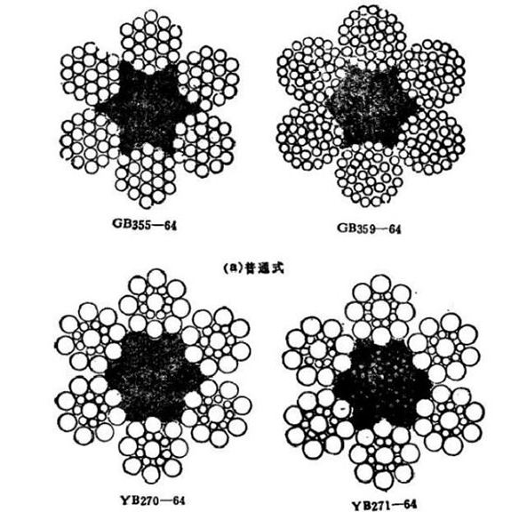 卷揚(yáng)機(jī)鋼絲繩